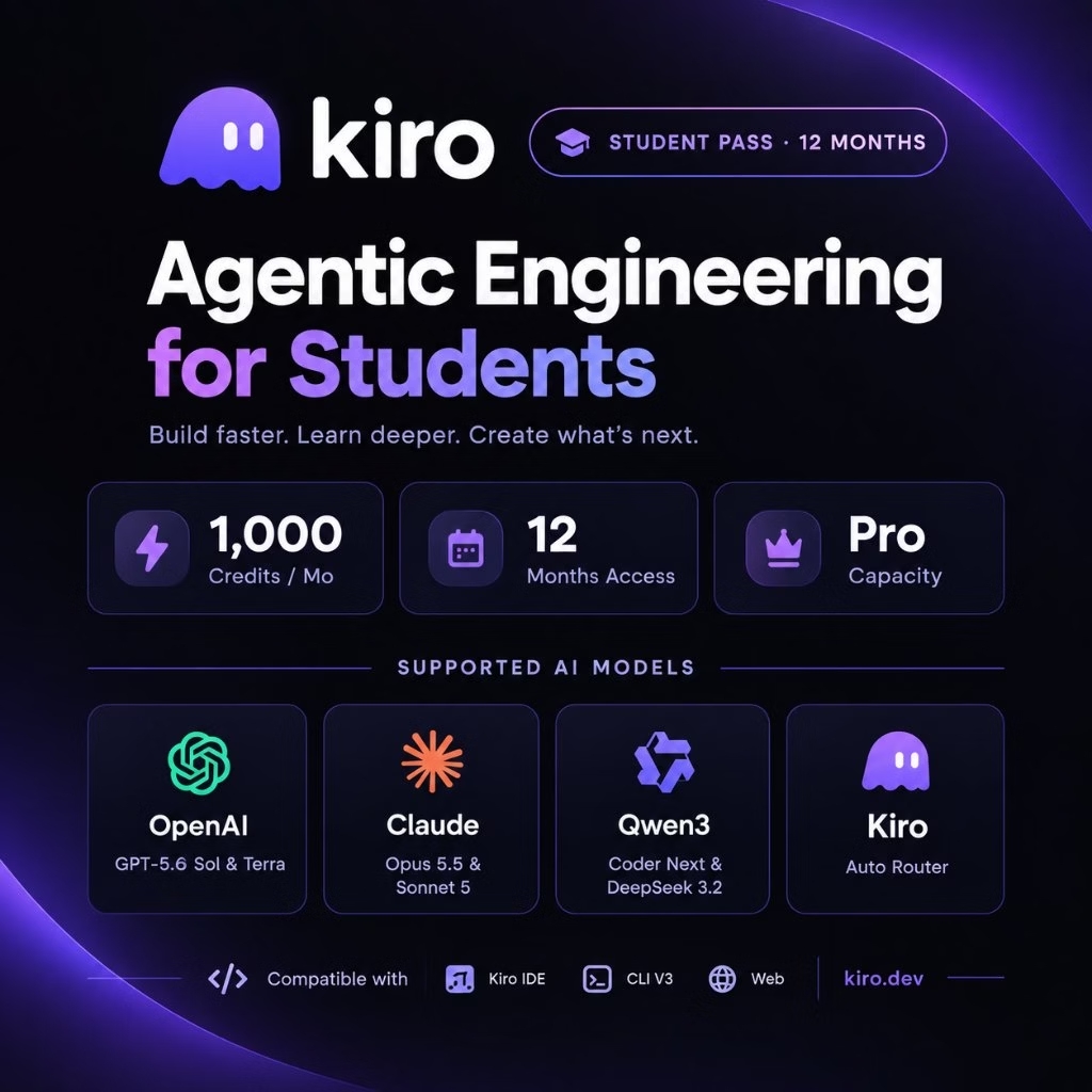 Kiro Student Pro 1000/Bulan selama 1 Tahun